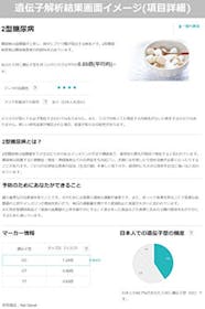 ユーグレナ・マイヘルス 遺伝子解析サービスをレビュー!クチコミ・評判をもとに徹底検証 3