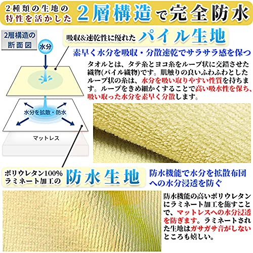 防水ボックスシーツ 5