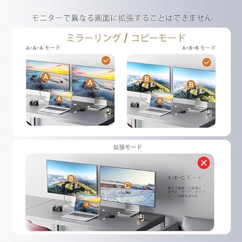 HDMI 分配器 3