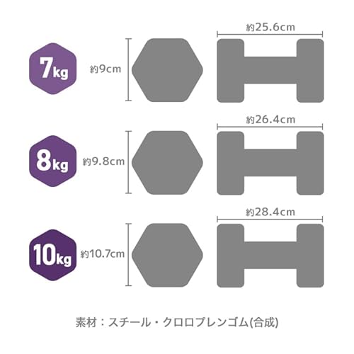 WMFITNESS カラーダンベル 9