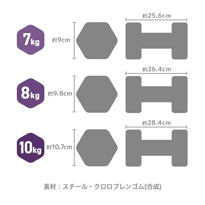 WMFITNESS カラーダンベル 9