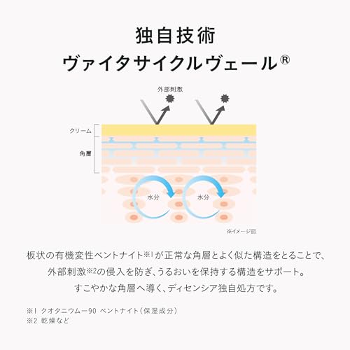 クリーム 5