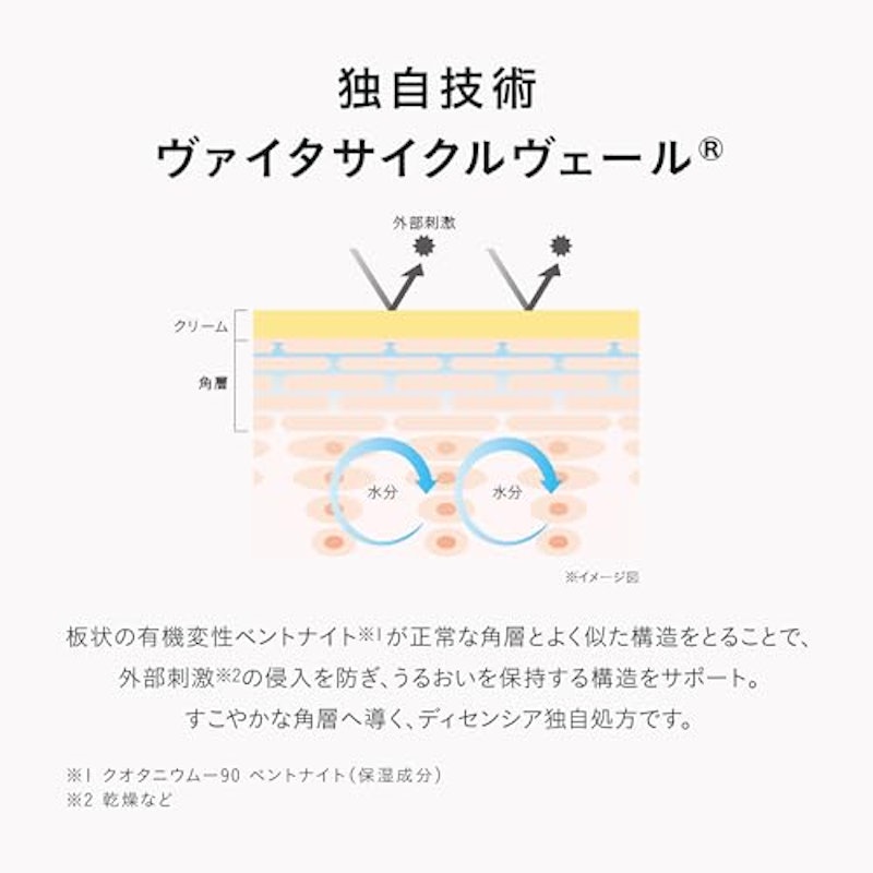 クリーム 5