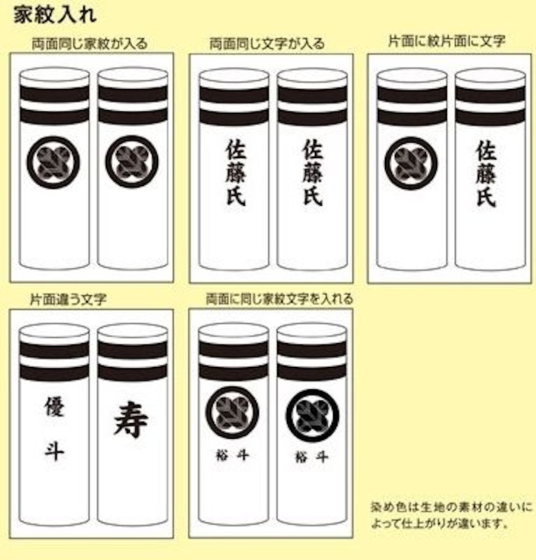 こいのぼり ロイヤル錦 7
