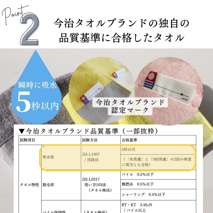  今治タオル ハンカチ 「柑橘 七宝」 3
