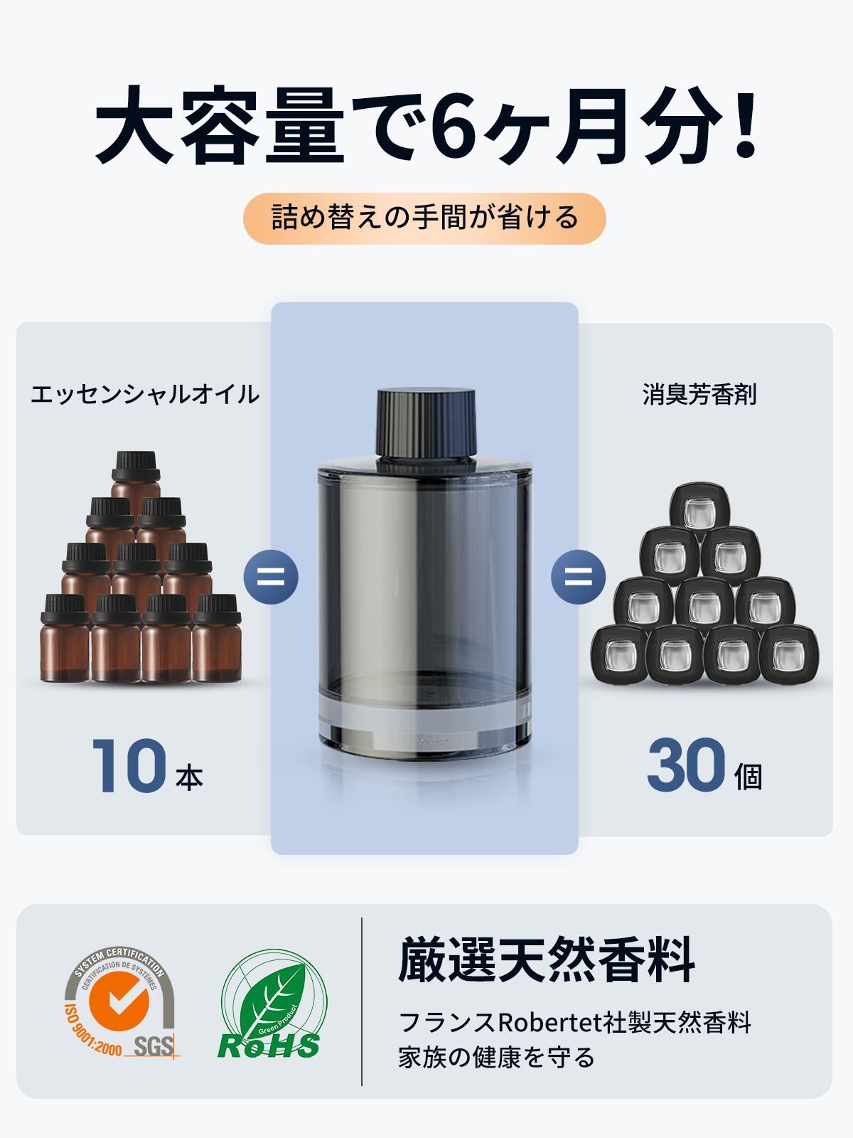 アロマディフューザー 7