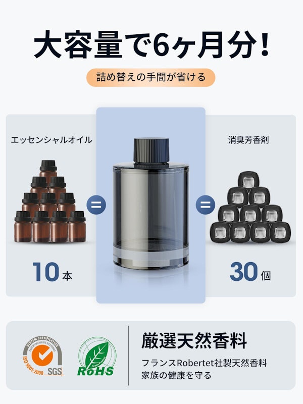 アロマディフューザー 7
