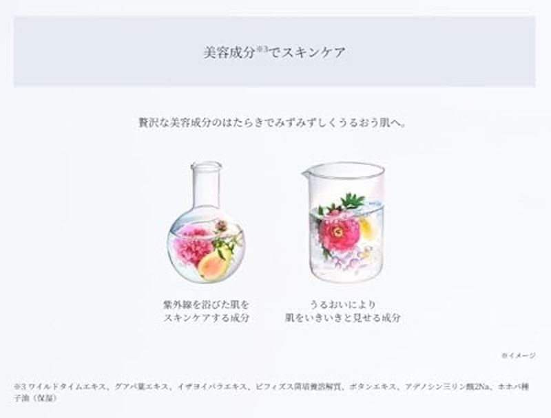 UV コンフォート トーンアップCC 8