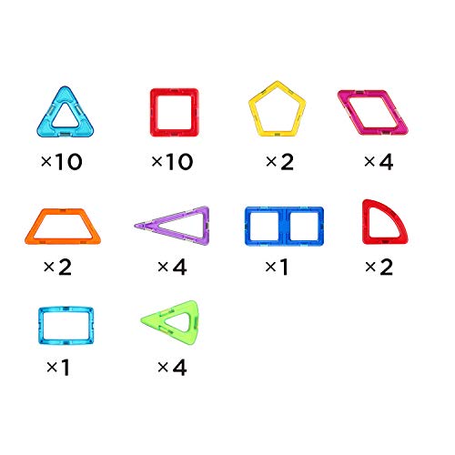 ダイナソーセット 3