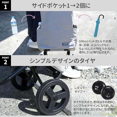 COCORO ショッピングカート 3