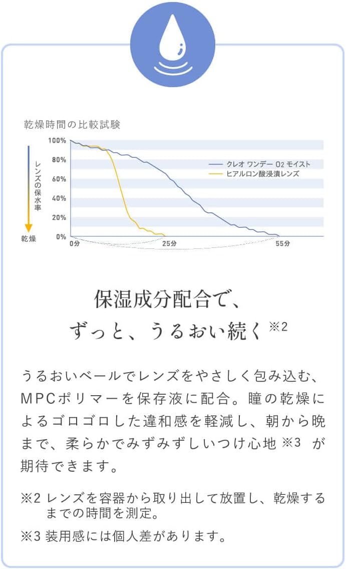 クレオワンデーO2モイスト 3