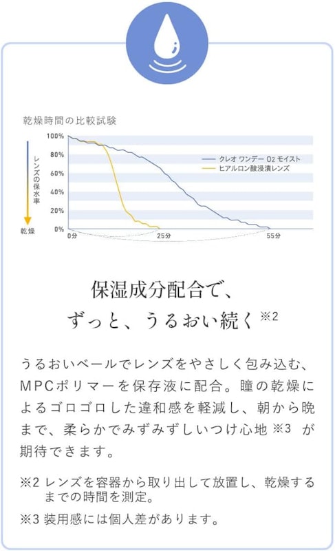 クレオワンデーO2モイスト 3