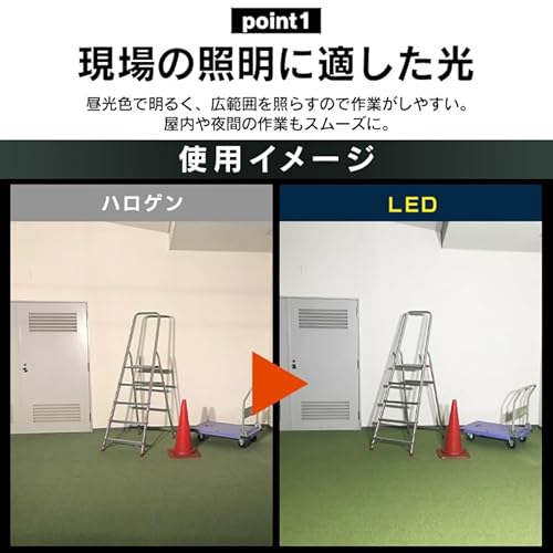 LED投光器 3