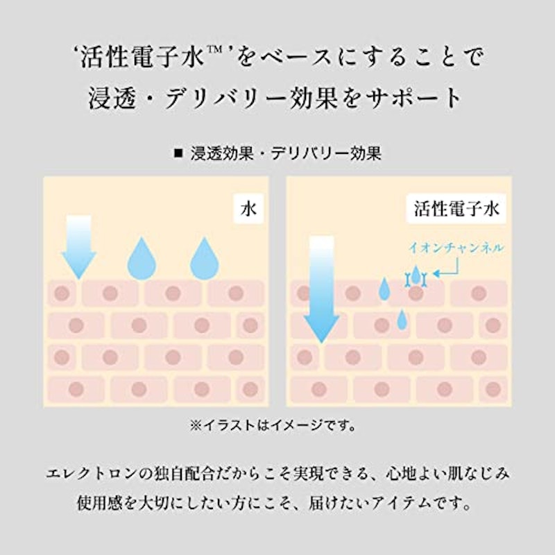 タイトニングミスト 5