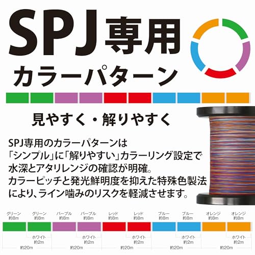 アメイザー×4 SPJ 2