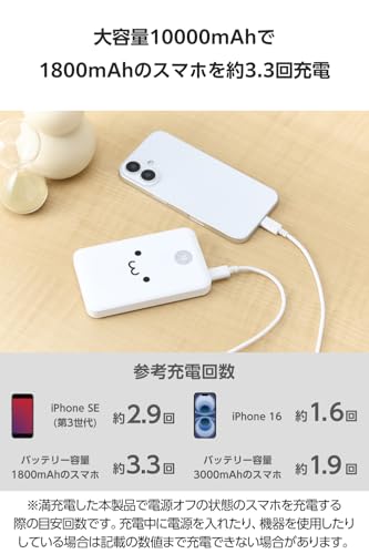 ストラップ型ケーブル付きモバイルバッテリー 2