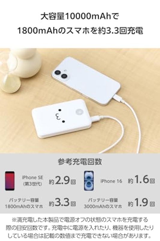 ストラップ型ケーブル付きモバイルバッテリー 2
