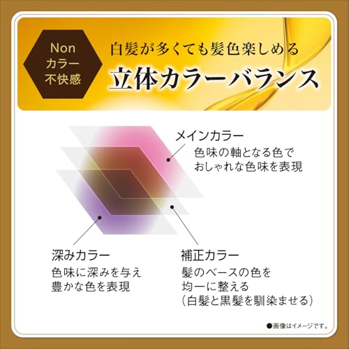 オイルリッチクリームヘアカラー 3