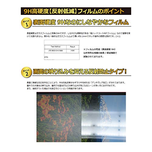 9H高硬度 反射低減 保護フィルム  4