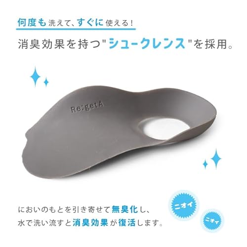 ルーペインソール 消臭プラス 2