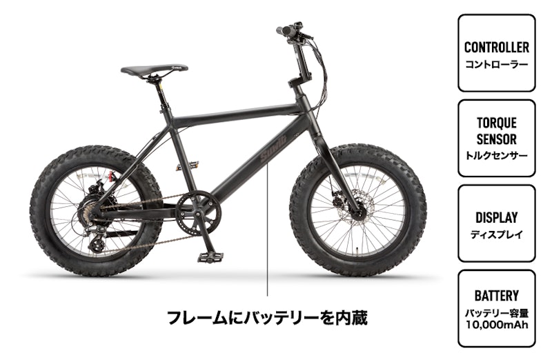 イロンデール 1