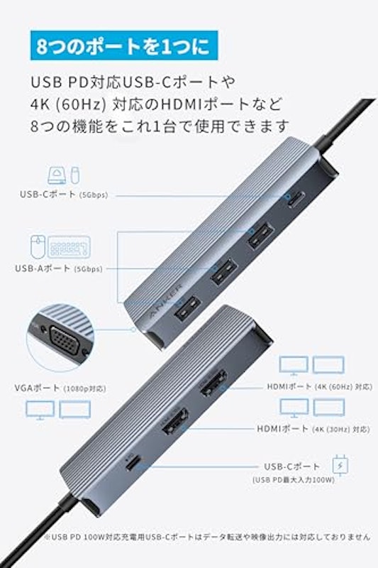 USB-C ハブ(8-in-1, Triple Display) 2