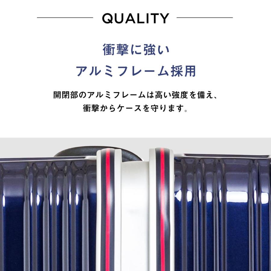 スーツケース 4