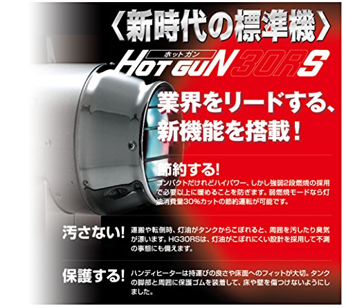 ホットガン 熱風ヒーター 3