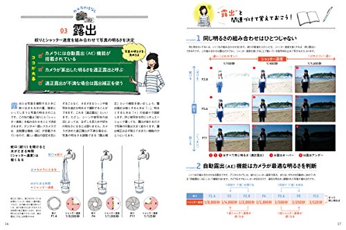 上達やくそくBOOK すずちゃんのはじめてのカメラとレンズ 4
