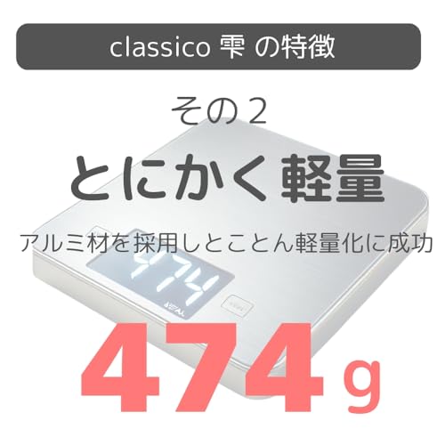 しずく 6
