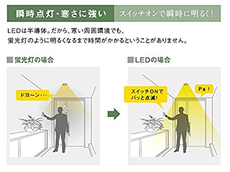 KOIZUMI LED小型シーリングライト 2