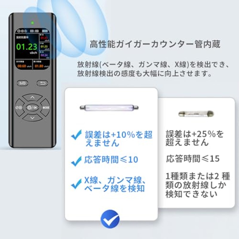 Nvcayli 放射線測定器 ガイガーカウンター 核放射線検出器 3