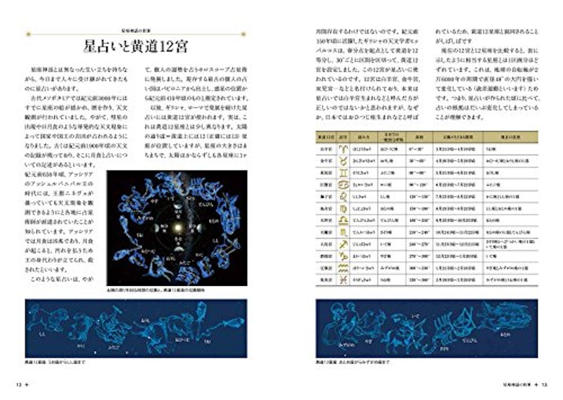 四季の星座神話 美しい星座絵でたどる 2