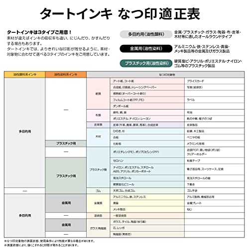 強着 スタンプ台 TAT 4