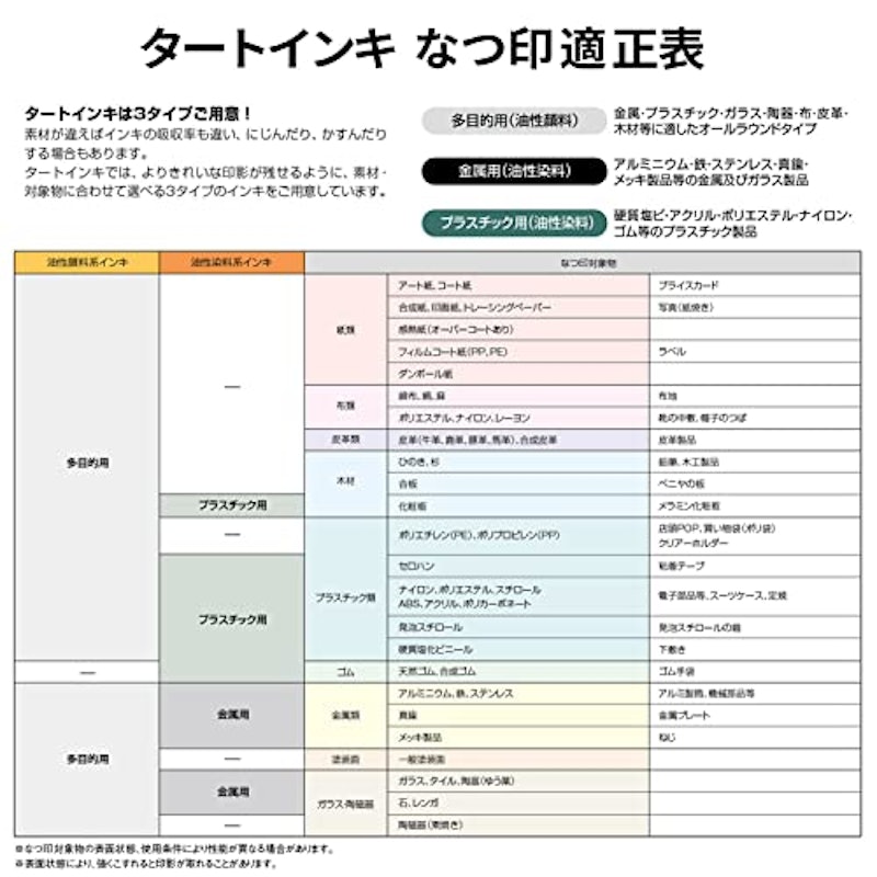 強着 スタンプ台 TAT 4