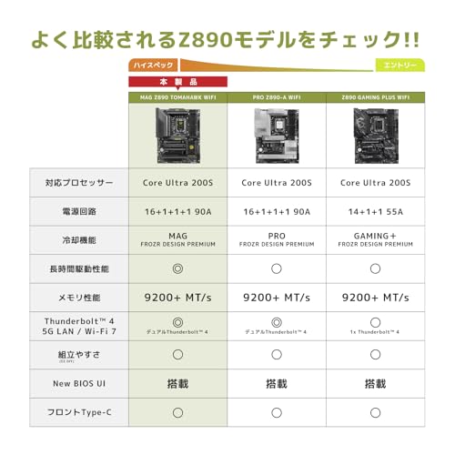 ATX マザーボード 7