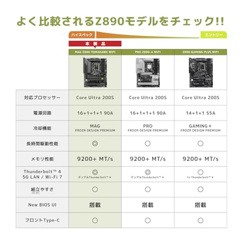 ATX マザーボード 7
