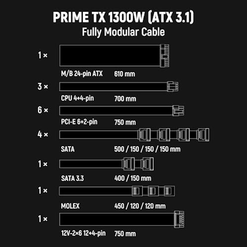 PRIME TX-1300 電源ユニット 3