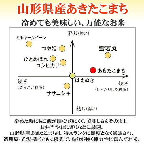 あきたこまち 5