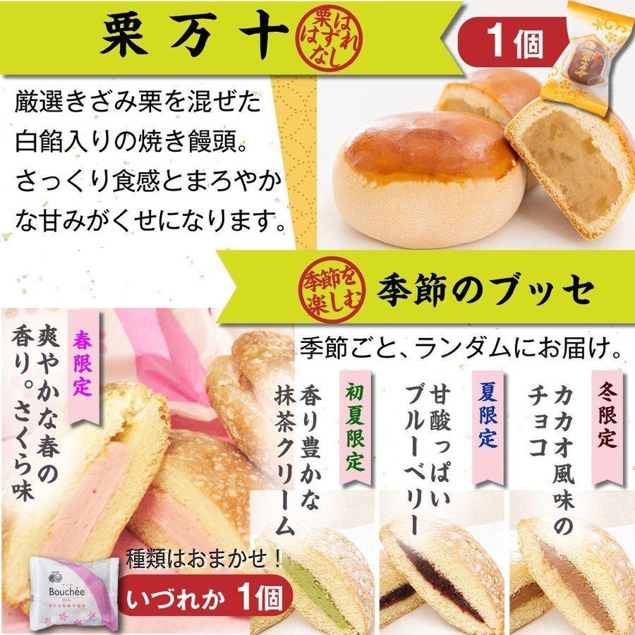 駿河屋おすすめセット12種 7