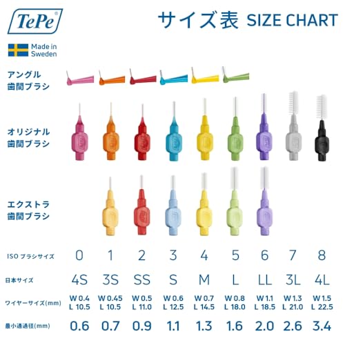 オリジナル歯間ブラシ 3