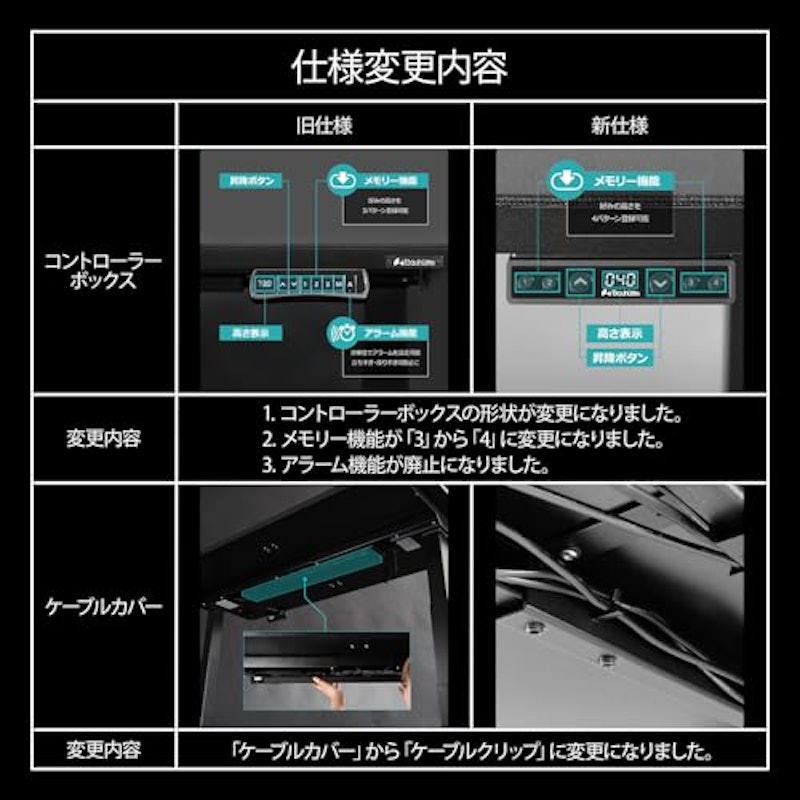 電動スーパーゲーミングデスク 3