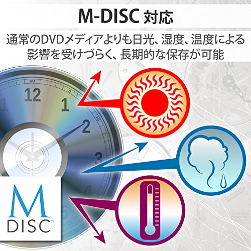 外付けDVDドライブ 7