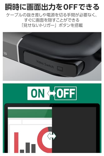 USB Type-C 4