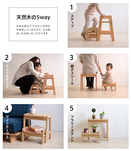 5wayステップ 3