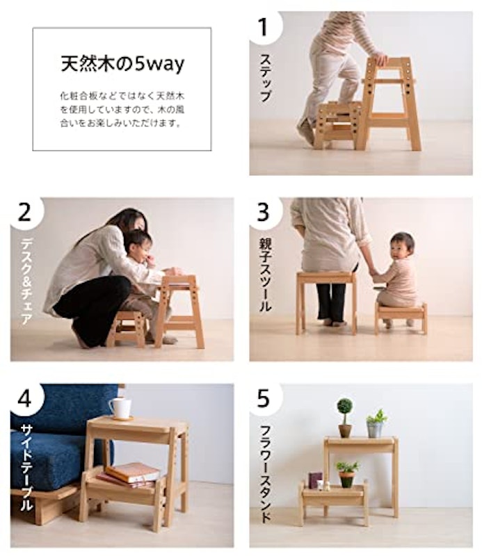 5wayステップ 3