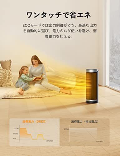 セラミックヒーター 4