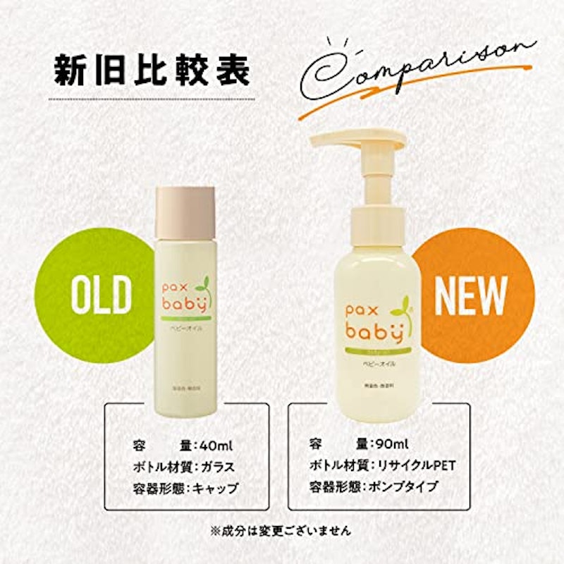 ベビーオイル 4