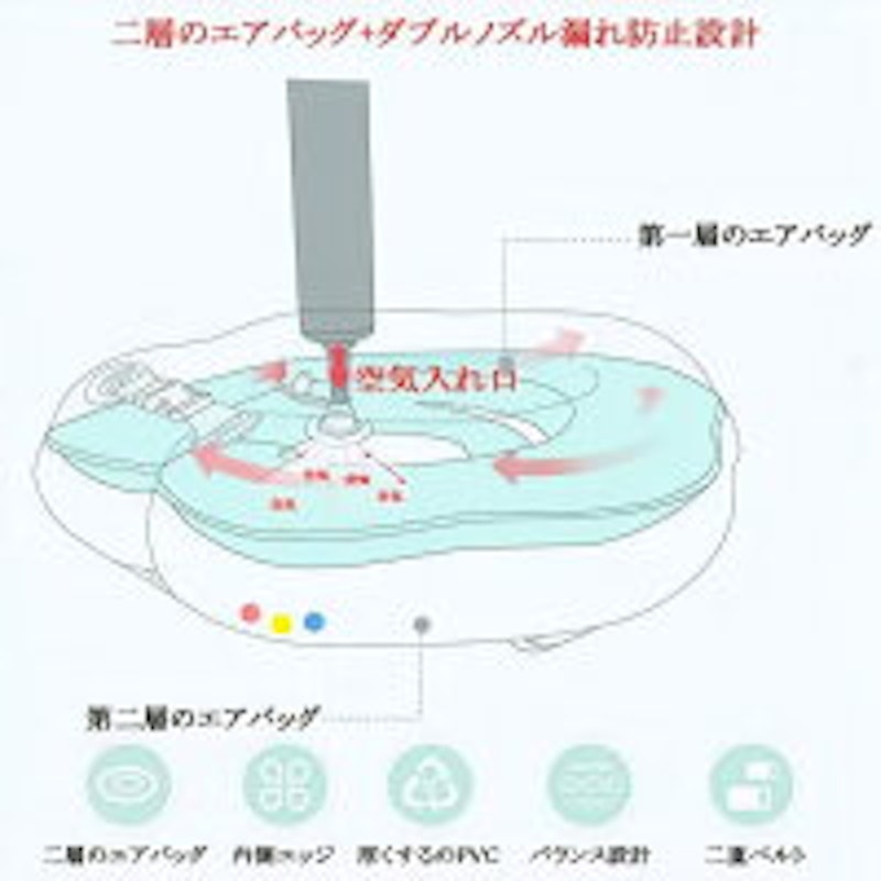 ベビーフロート 6