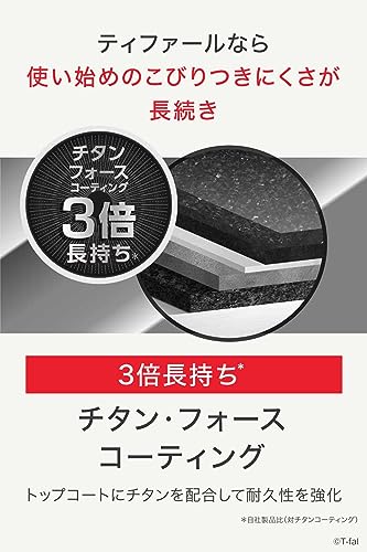 取っ手のとれる 5